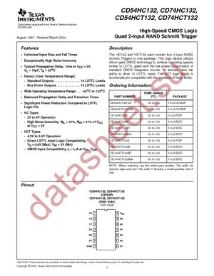 CD74HC132ME4 datasheet  